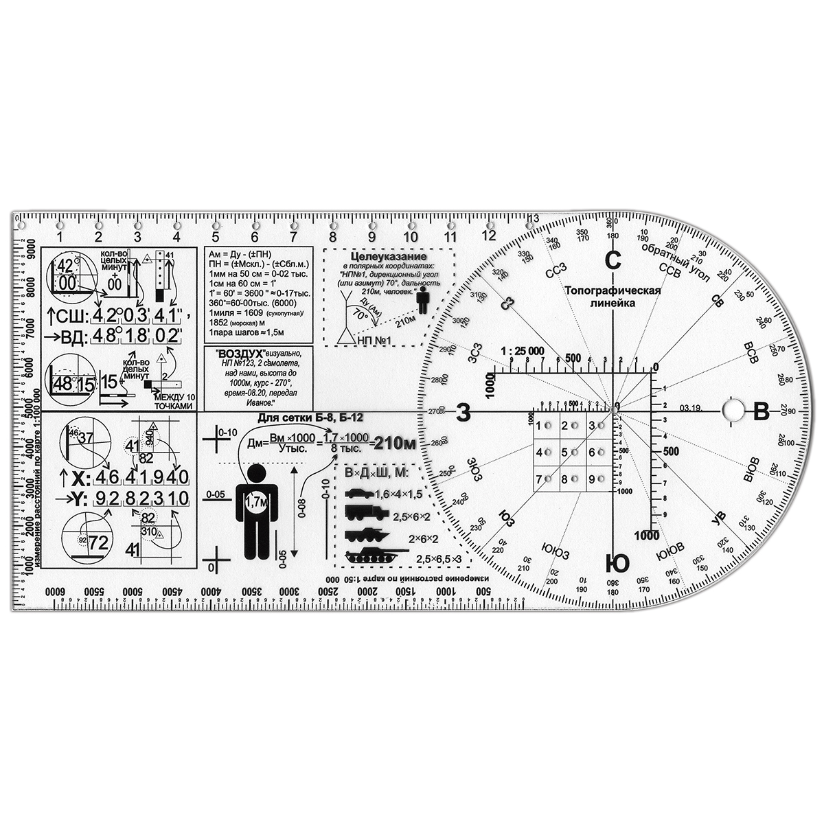 Линейка топографическая